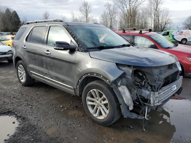 Photo 4 from auction – 2015 FORD EXPLORER X with VIN 1FM5K8D8XFGC13483