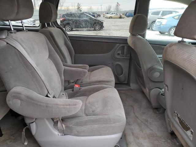 Photo 11 from auction – 2008 TOYOTA SIENNA CE with VIN 5TDZK23C38S191618