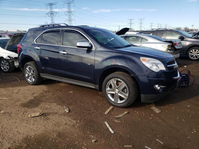 Photo 4 from auction – 2015 CHEVROLET EQUINOX LT with VIN 2GNFLHE32F6203577