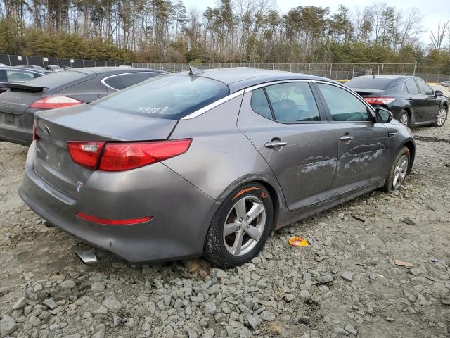 Photo 3 from auction – 2015 KIA OPTIMA with VIN 5XXGM4A75FG486012
