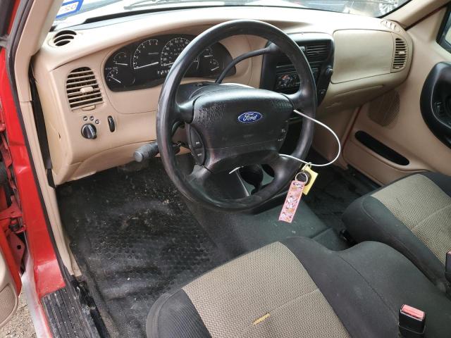 Photo 8 from auction – 2003 FORD RANGER SUP with VIN 1FTYR14V93PA40271