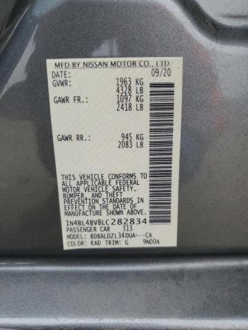 Photo 12 from auction – 2020 NISSAN ALTIMA S with VIN 1N4BL4BV8LC282834
