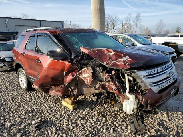 Photo 4 from auction – 2015 FORD EXPLORER X with VIN 1FM5K8D84FGB04257