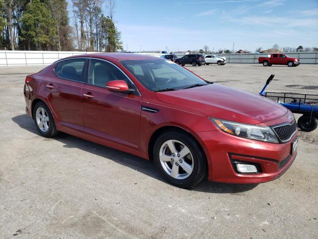 Photo 4 from auction – 2015 KIA OPTIMA LX with VIN 5XXGM4A78FG356273