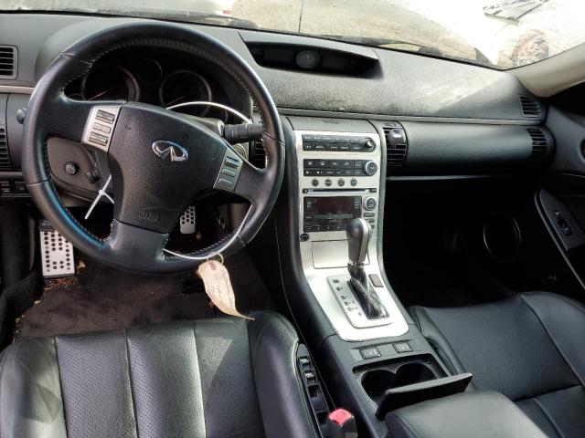 Photo 8 from auction – 2005 INFINITI G35 with VIN JNKCV54EX5M418887