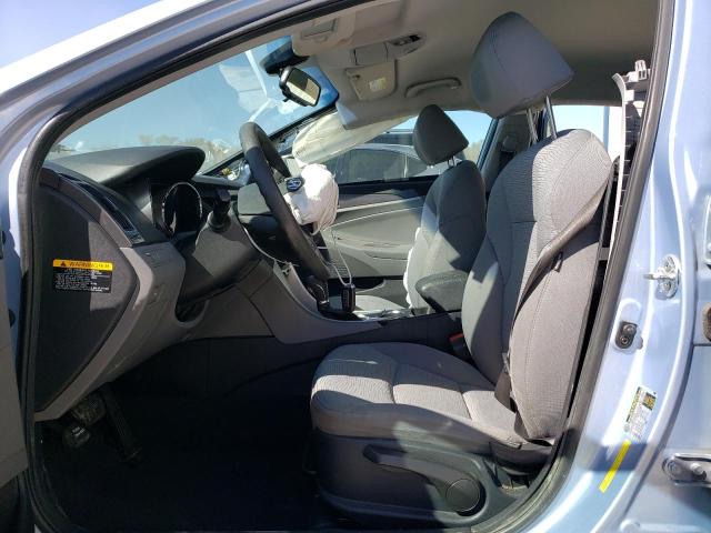 Photo 7 from auction – 2015 HYUNDAI SONATA HYB with VIN KMHEC4A46FA130644