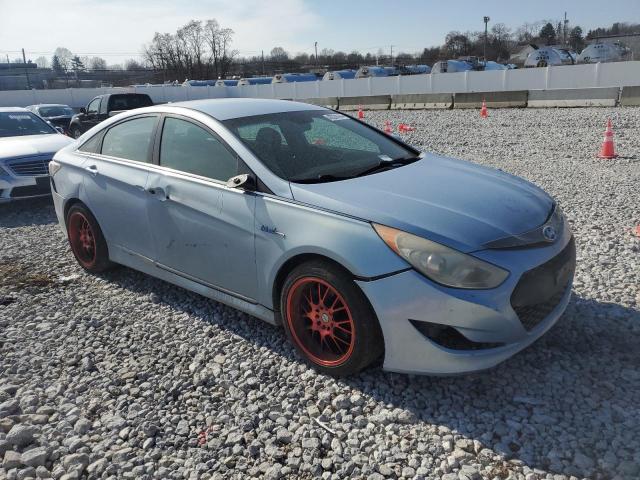 Photo 4 from auction – 2015 HYUNDAI SONATA HYB with VIN KMHEC4A41FA134925