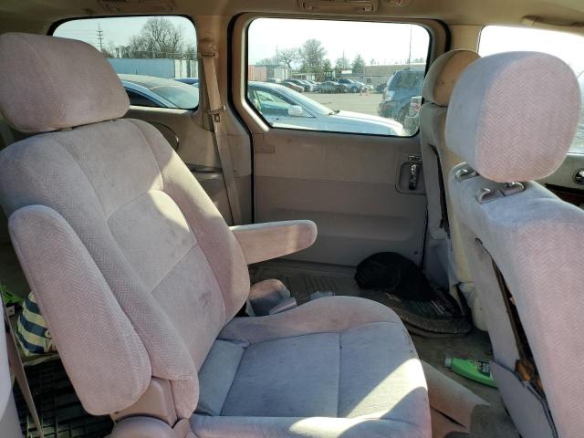 Photo 11 from auction – 2005 KIA SEDONA EX with VIN KNDUP132656760731