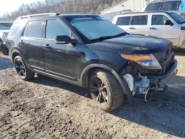 Photo 4 from auction – 2015 FORD EXPLORER S with VIN 1FM5K8GT0FGA07637