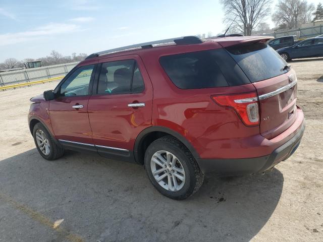 Photo 2 from auction – 2014 FORD EXPLORER X with VIN 1FM5K8D83EGC55668