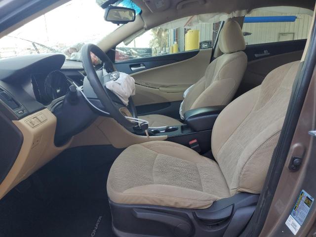 Photo 7 from auction – 2014 HYUNDAI SONATA GLS with VIN 5NPEB4AC8EH891858