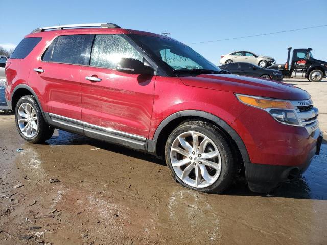 Photo 4 from auction – 2014 FORD EXPLORER X with VIN 1FM5K8D84EGC18824