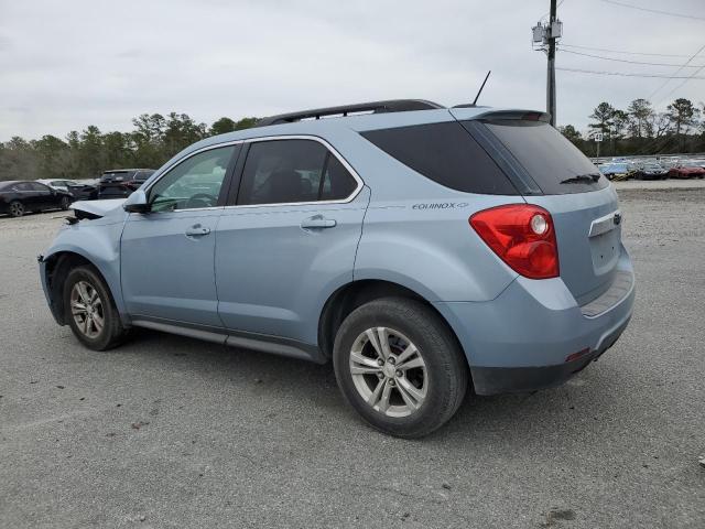 Photo 2 from auction – 2015 CHEVROLET EQUINOX LT with VIN 2GNALCEK7F6234103