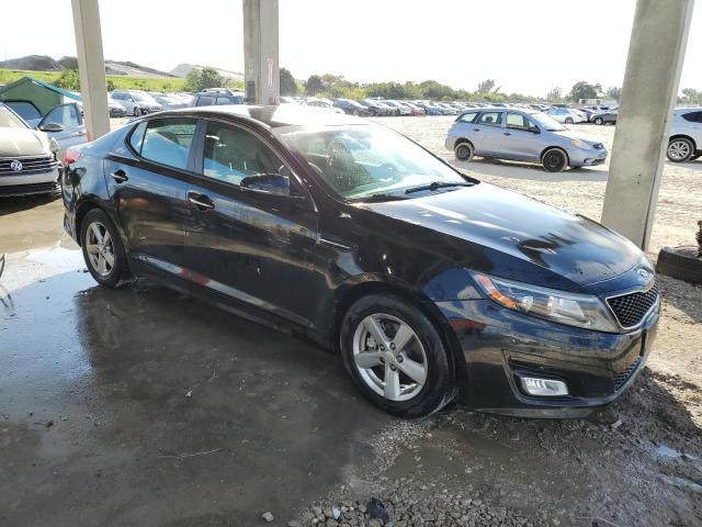 Photo 4 from auction – 2015 KIA OPTIMA LX with VIN 5XXGM4A78FG418450