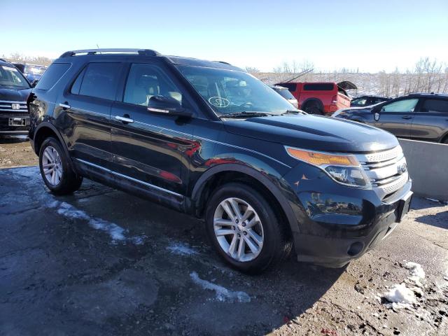 Photo 4 from auction – 2014 FORD EXPLORER X with VIN 1FM5K8D8XEGB61075