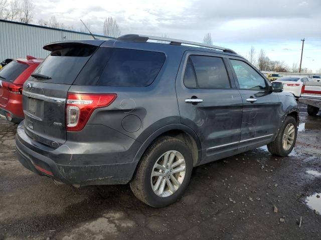 Photo 3 from auction – 2015 FORD EXPLORER X with VIN 1FM5K8D8XFGC13483