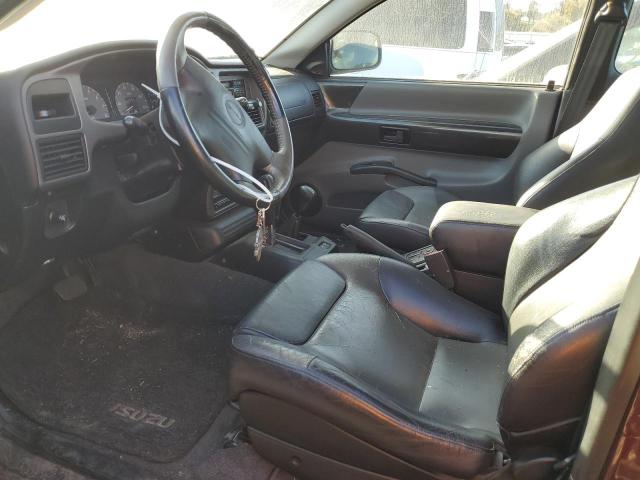 Photo 7 from auction – 2001 ISUZU VEHICROSS with VIN JACCN57X517D01016