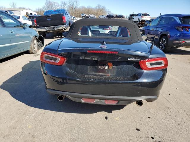 Photo 6 from auction – 2020 FIAT 124 SPIDER with VIN JC1NFAEK4L0144494