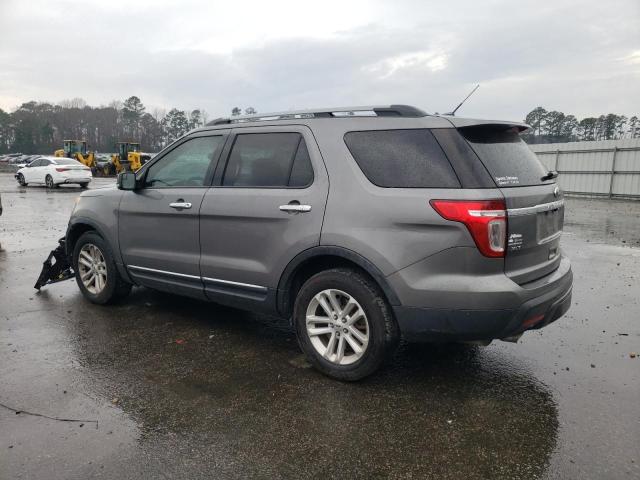 Photo 2 from auction – 2014 FORD EXPLORER X with VIN 1FM5K7D8XEGC49456