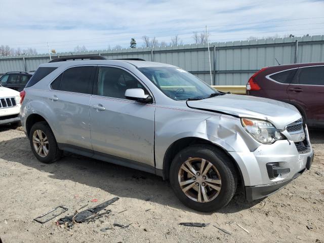 Photo 4 from auction – 2015 CHEVROLET EQUINOX LT with VIN 2GNFLFEKXF6190346