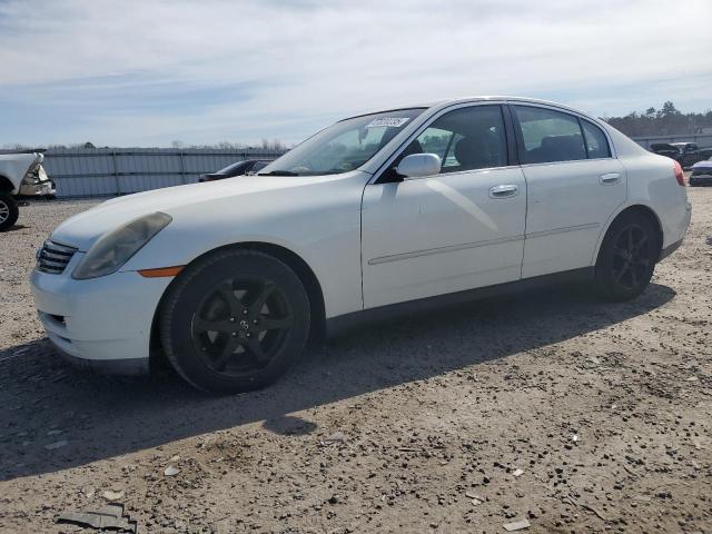 INFINITI G35 2003 with VIN JNKCV51E43M306152 - Photo from auction