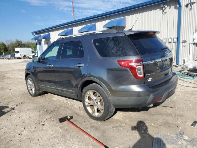 Photo 2 from auction – 2015 FORD EXPLORER L with VIN 1FM5K8F8XFGC69999