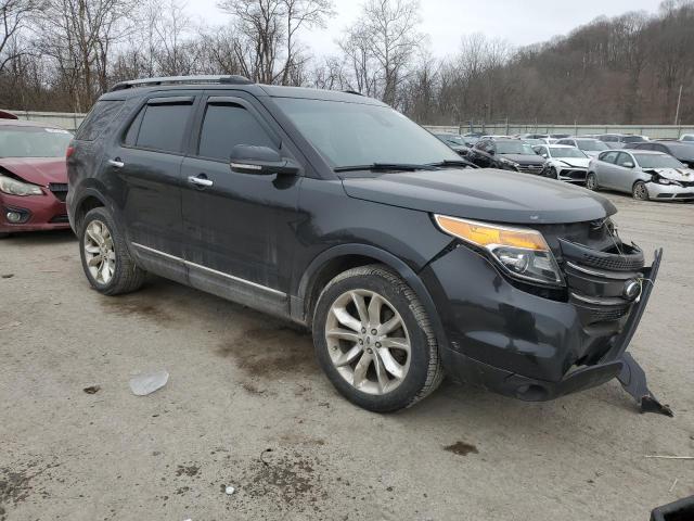 Photo 4 from auction – 2014 FORD EXPLORER L with VIN 1FM5K8F83EGC21324
