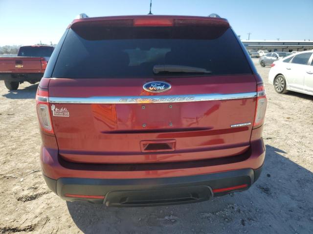Photo 6 from auction – 2015 FORD EXPLORER with VIN 1FM5K7B8XFGA19288