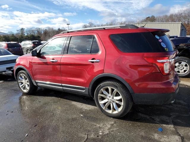 Photo 2 from auction – 2014 FORD EXPLORER X with VIN 1FM5K8D84EGC04485