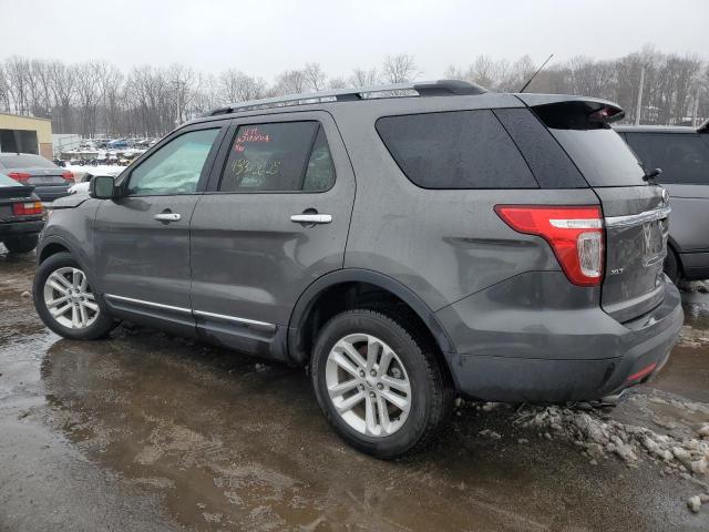 Photo 2 from auction – 2015 FORD EXPLORER X with VIN 1FM5K8D83FGA67685