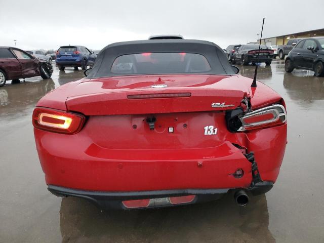 Photo 6 from auction – 2017 FIAT 124 SPIDER with VIN JC1NFAEK0H0100595