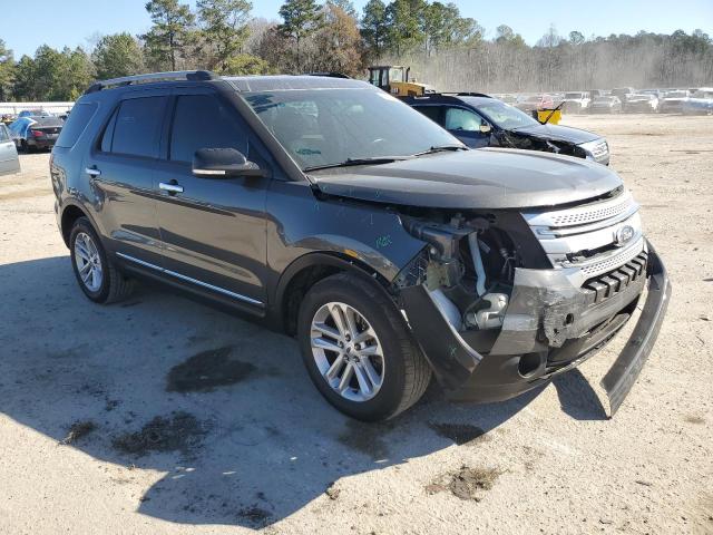 Photo 4 from auction – 2015 FORD EXPLORER X with VIN 1FM5K7D89FGC28034