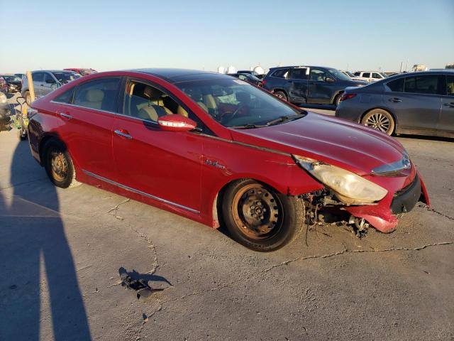 Photo 4 from auction – 2015 HYUNDAI SONATA HYB with VIN KMHEC4A41FA135735