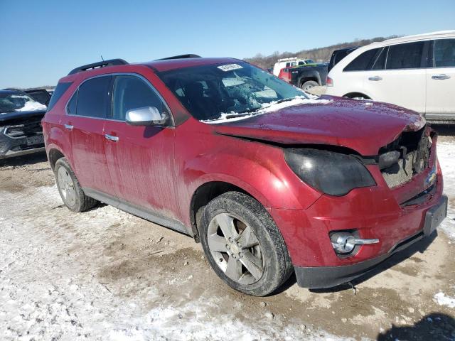 Photo 4 from auction – 2015 CHEVROLET EQUINOX LT with VIN 2GNFLGEK3F6247668