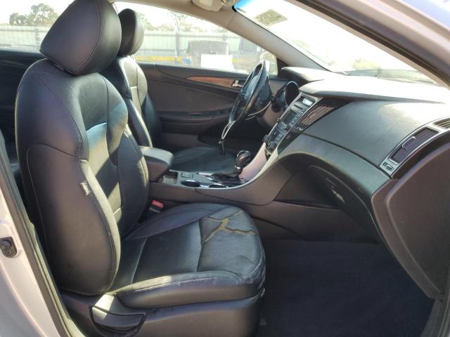 Photo 7 from auction – 2014 HYUNDAI SONATA SE with VIN 5NPEC4AC8EH840874