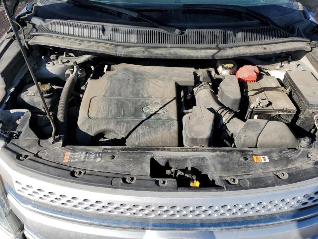 Photo 12 from auction – 2015 FORD EXPLORER X with VIN 1FM5K8D83FGA79058