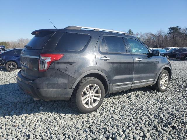 Photo 3 from auction – 2015 FORD EXPLORER X with VIN 1FM5K8D87FGA58102