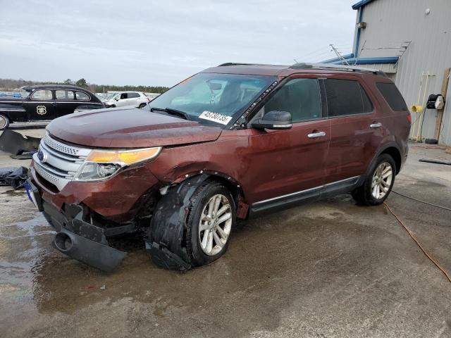FORD EXPLORER X 2015 with VIN 1FM5K7D8XFGB72248 - Photo from auction