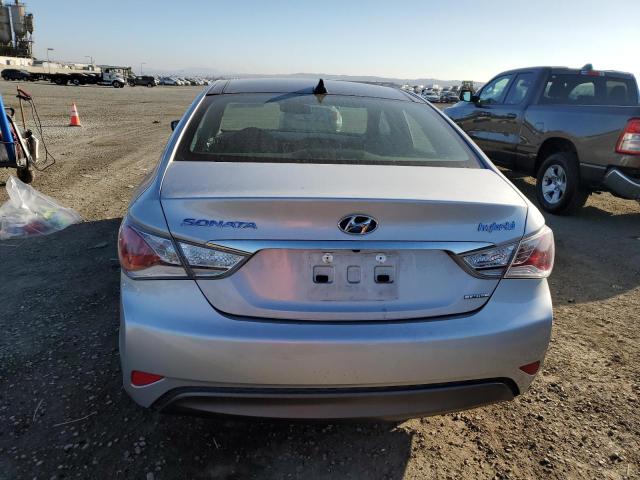 Photo 6 from auction – 2015 HYUNDAI SONATA HYB with VIN KMHEC4A48FA125624