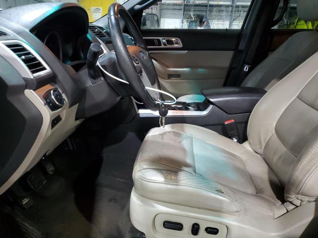 Photo 7 from auction – 2013 FORD EXPLORER X with VIN 1FM5K8D8XDGB17222