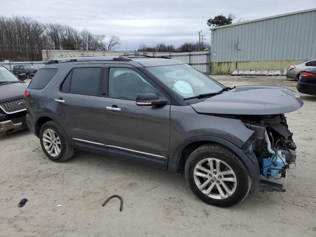 Photo 4 from auction – 2015 FORD EXPLORER X with VIN 1FM5K8D81FGB28080