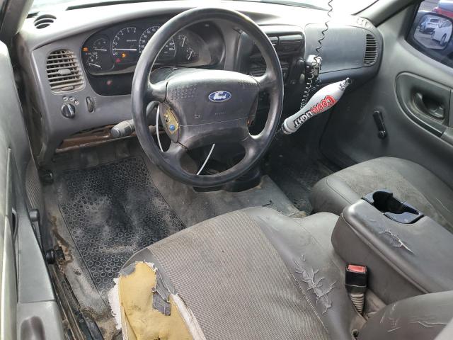 Photo 8 from auction – 2001 FORD RANGER with VIN 1FTYR10U41PB54706