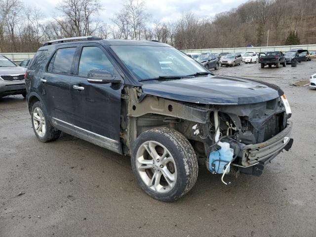 Снимка 4 от търг – 2015 FORD EXPLORER L с VIN 1FM5K8F84FGB97875