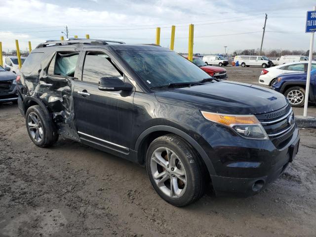 Photo 4 from auction – 2015 FORD EXPLORER L with VIN 1FM5K8F88FGB81534