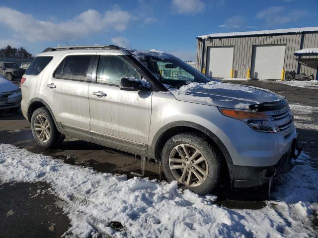 Photo 4 from auction – 2015 FORD EXPLORER X with VIN 1FM5K8D88FGB21191