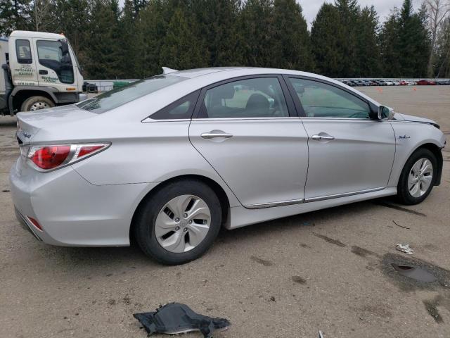 Photo 3 from auction – 2015 HYUNDAI SONATA HYB with VIN KMHEC4A46FA135200