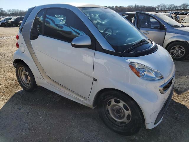 Photo 4 from auction – 2015 SMART FORTWO PUR with VIN WMEEJ3BA0FK812519