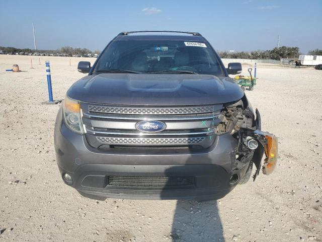 Photo 5 from auction – 2013 FORD EXPLORER L with VIN 1FM5K8F85DGC77523