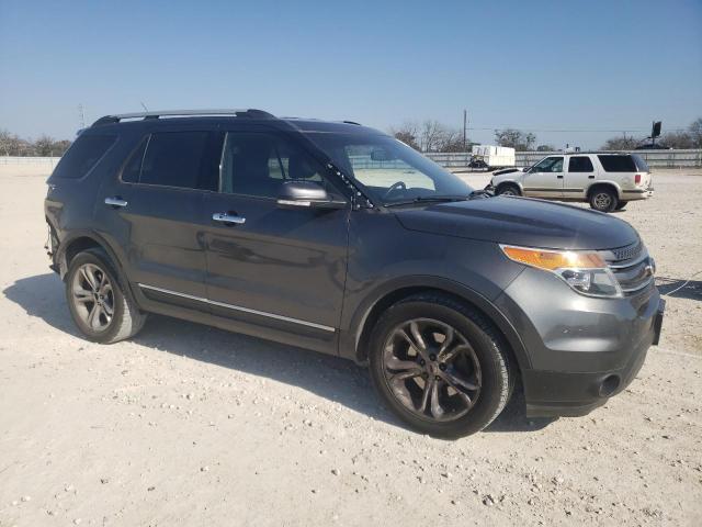 Снимка 4 от търг – 2015 FORD EXPLORER L с VIN 1FM5K7F83FGA15500