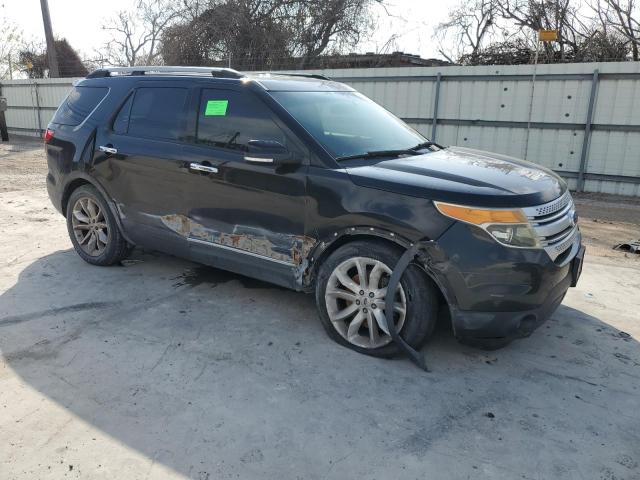 Photo 4 from auction – 2015 FORD EXPLORER X with VIN 1FM5K7D85FGC12624